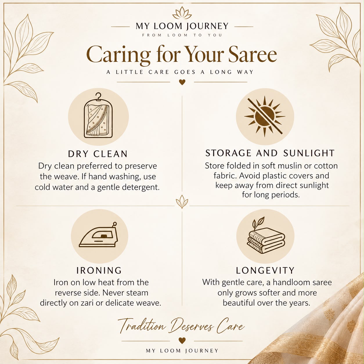 Caring for Your Saree